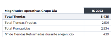 TablaDescripci�n generada autom�ticamente