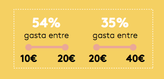 Macintosh HD:Users:AnaSanchez:Desktop:Captura de pantalla 2017-04-11 a la(s) 16.20.25.png