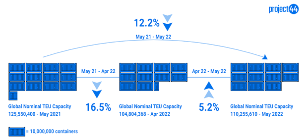 DiagramDescription automatically generated with low confidence