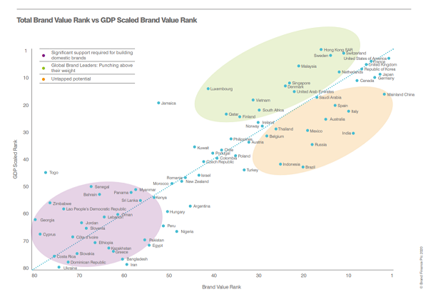 Imagen que contiene texto, mapaDescripci�n generada autom�ticamente