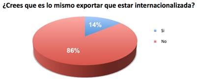 :Pregunta 5 copia.tiff