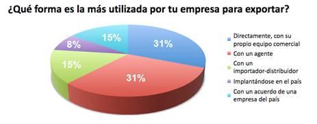 :Pregunta 3 copia.tiff