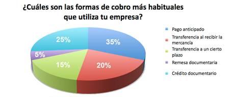 :Pregunta 4.tiff