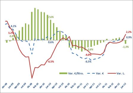 Descripci&oacute;n: Descripci&oacute;n: cid:image007.png@01CD8D05.8600E190